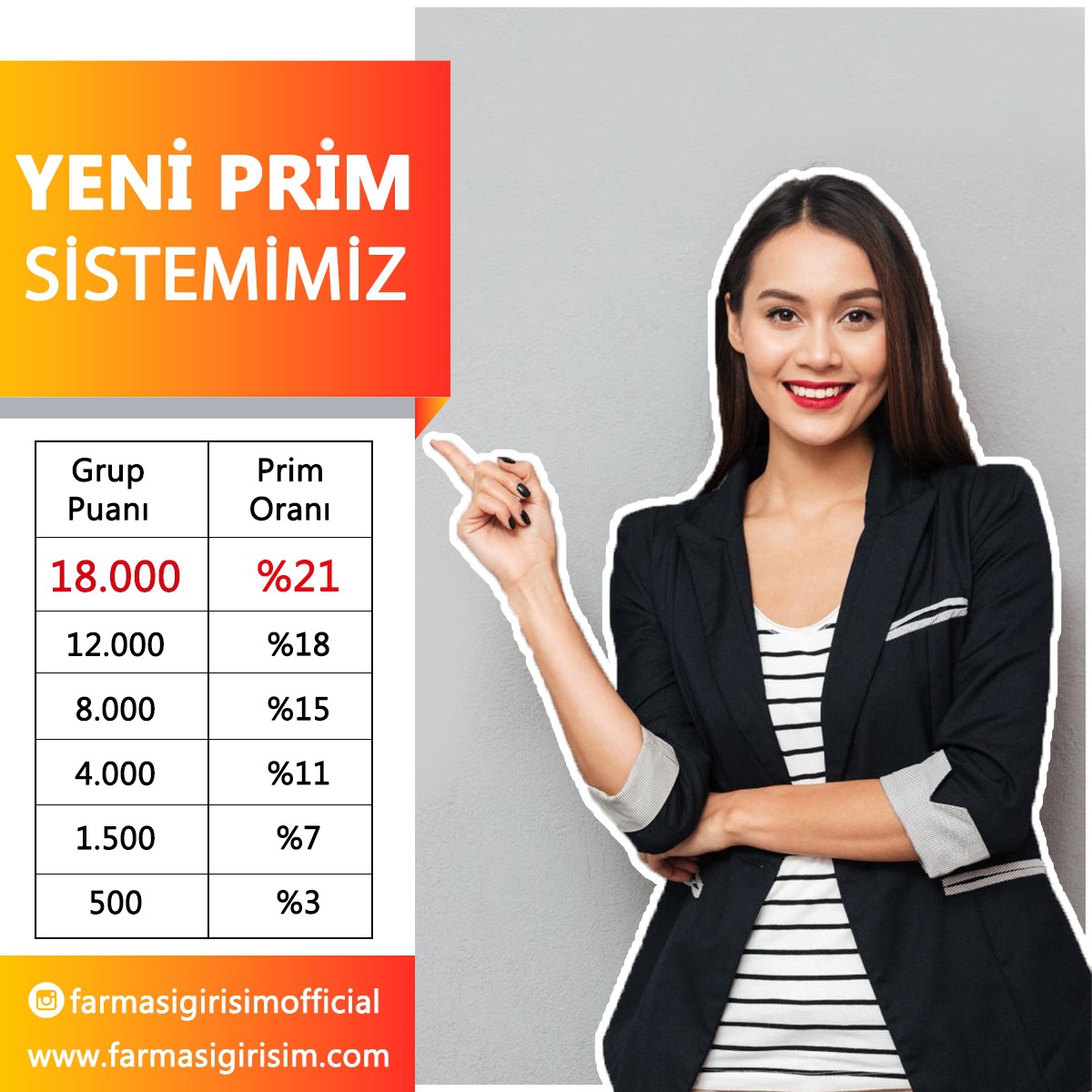 2019 Haziran Farmasi Yeni Prim Sistemi